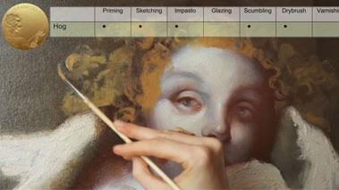 How to Choose Brushes for Oil Painting