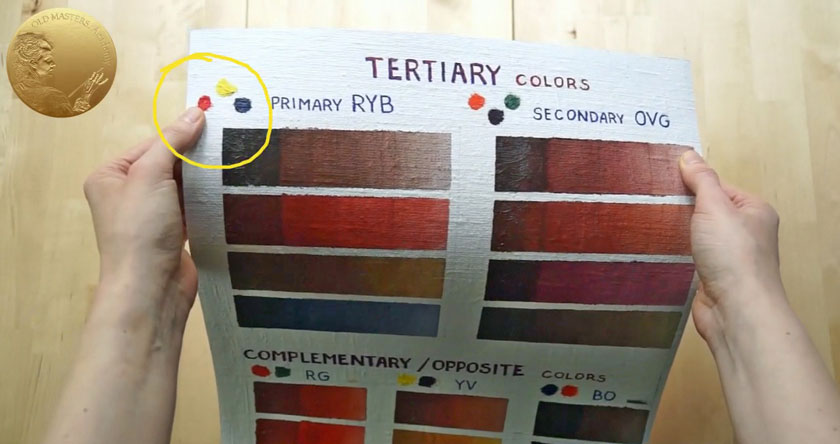 Brown can be mixed from the three primary colors.