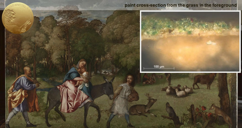What Kind of Grounds Titian Used for his Paintings
